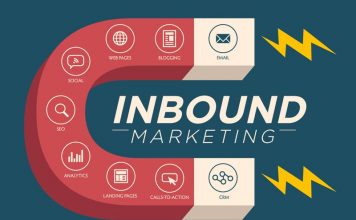 Inbound Marketing marketing