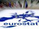 Eurostat