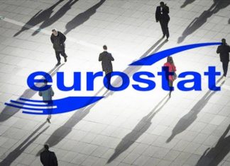 Eurostat: Οριακή μείωση στην ανεργία το 2018