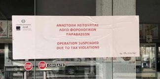 Φορολογικές παραβάσεις