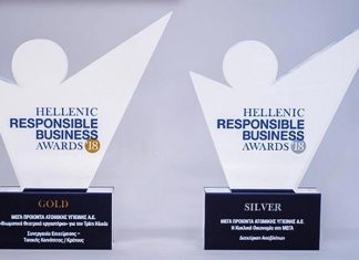 Μέγα: Διπλή βράβευση στα Responsible Business Awards 2018
