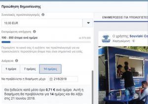 Το Hyperlocal Marketing στην υπηρεσία των μίνι μάρκετ