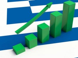 ΙΟΒΕ: Ανάπτυξη 2,3% στην Ελλάδα το 2018