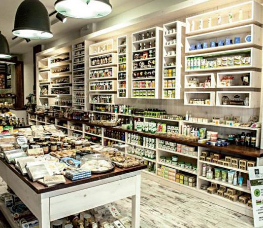 μικρομεσαίες επιχειρήσεις