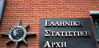«Βούλιαξε» το λιανεμπόριο τον Απρίλιο