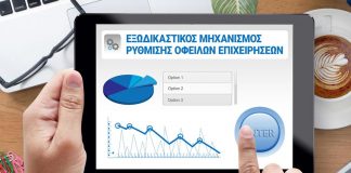 Ρύθμιση οφειλών, χρηματοδοτήσεις
