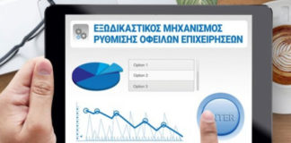 εξωδικαστικός μηχανισμός