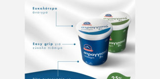 Νέα συσκευασία με λιγότερο πλαστικό από την Όλυμπος