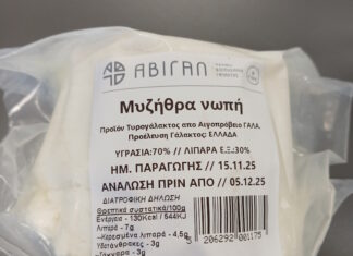 Επικίνδυνη μυζήθρα αποσύρεται από τον ΕΦΕΤ