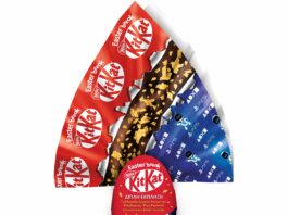 Πασχαλινό αυγό KitKat