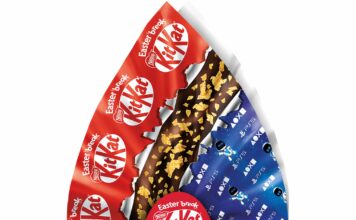 Πασχαλινό αυγό KitKat