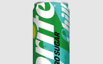 Sprite Zero Sugar Mint