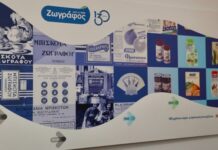 Επέκταση χαρτοφυλακίου από τη Ζωγράφος με νέες μπάρες φρούτων